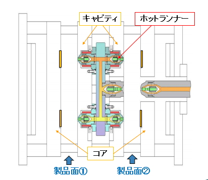 スタック図②.png