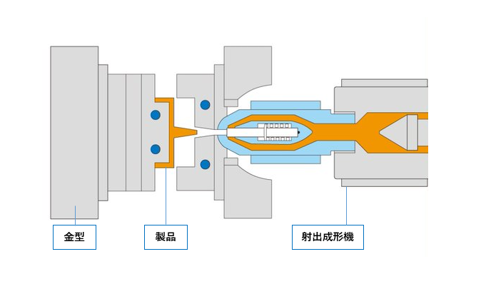 射出成形.png