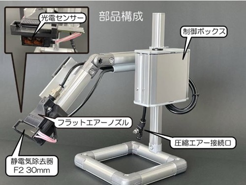 ION BLADE F2 光電センサユニット