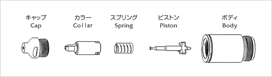 構成図