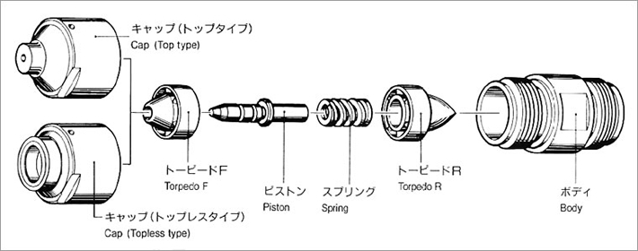 構成図