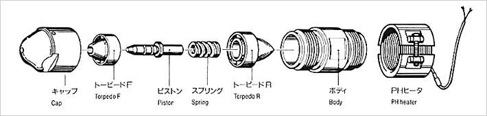 構成図