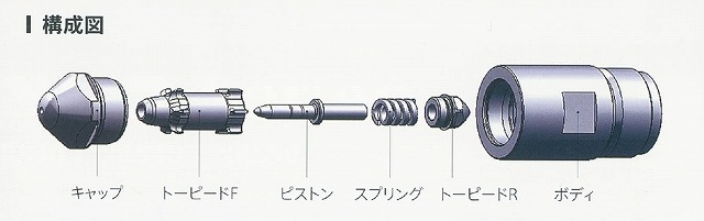 Structure Chart構成図