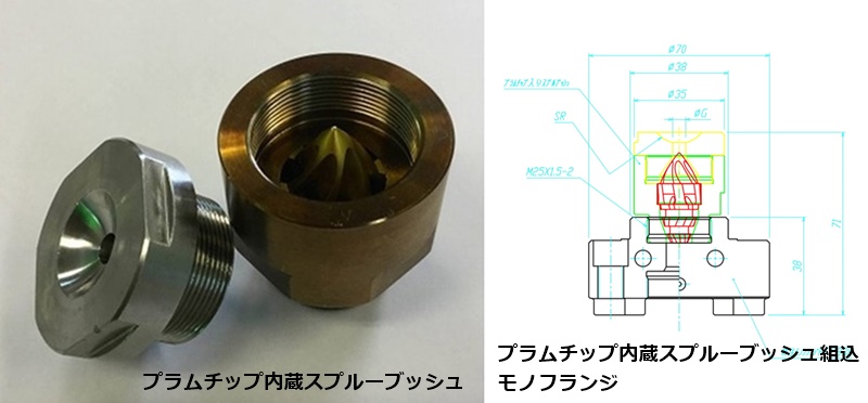 導入事例 No.21 FISAミキシングチップ「プラムチップ」は、成形機に取り付けるだけではない!