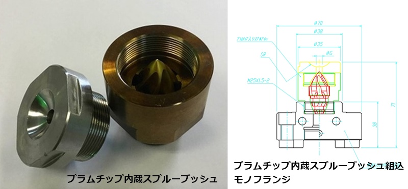 導入事例 No.21　FISAミキシングチップ「プラムチップ」は、成形機に取り付けるだけではない！