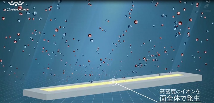 Prife IONShield イオン発生器 Prife IONShield イオン発生器